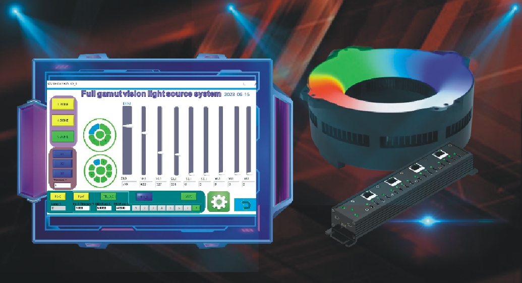 What is "Full Spectrum Intelligent Imaging System”