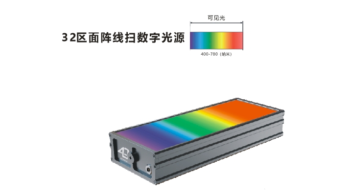 32区面阵线扫数字光源