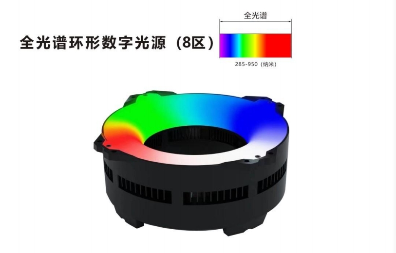 全光谱环形数字光源(8区)