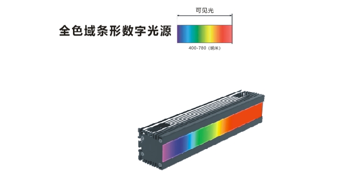 全色域条形数字光源