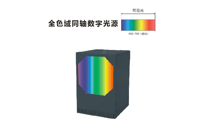 全色域同轴数字光源